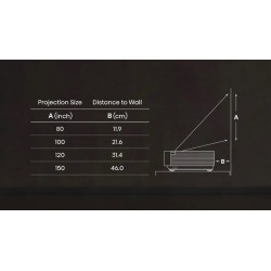HISENSE PX3-PRO