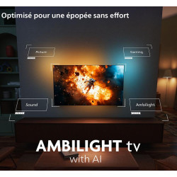 PHILIPS 65OLED910