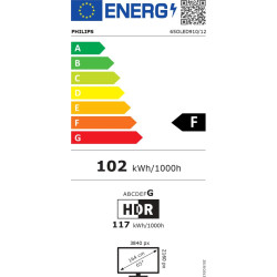 PHILIPS 65OLED910
