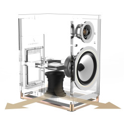 TRIANGLE CAPELLA 2 coupe transversale, tweeter, woofer et évent bass-reflex finition noir