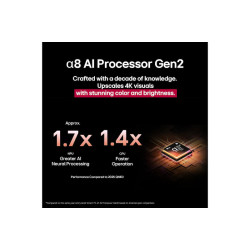 LG 75QNED86A6A TV MiniLED 75 pouces, processeur a8 AI Gen2 upscaling 4K performances