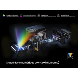 HISENSE L9Q projecteur ultra courte focale, schéma moteur laser numérique LPU 2.0 TriChroma et spectre couleurs