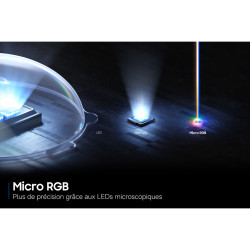 SAMSUNG TMR55R85H TV Micro RGB, schéma comparatif technologies LED Mini LED et Micro RGB
