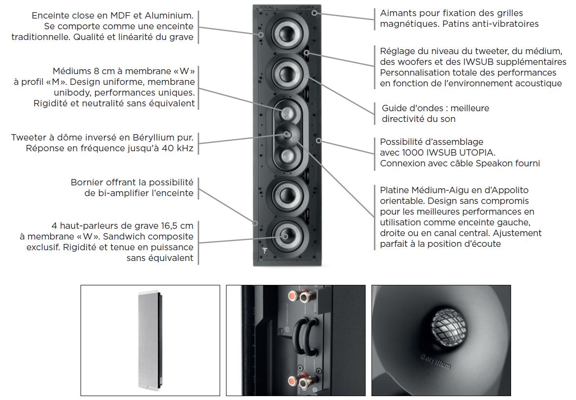 FOCAL 1000 IWLCR UTOPIA - Points clés