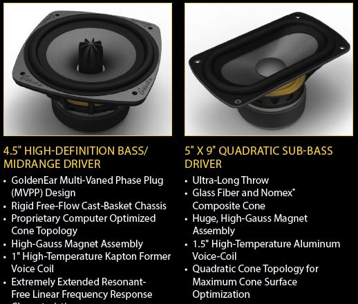 GOLDEN EAR TRITON THREE + - Medium / Grave