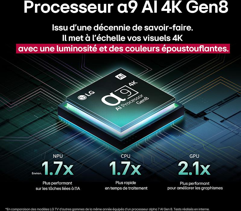 Processeur a9 AI 4K Gen8,TV OLED,TV 48C5,48C5,LG 48C5,OLED48C5