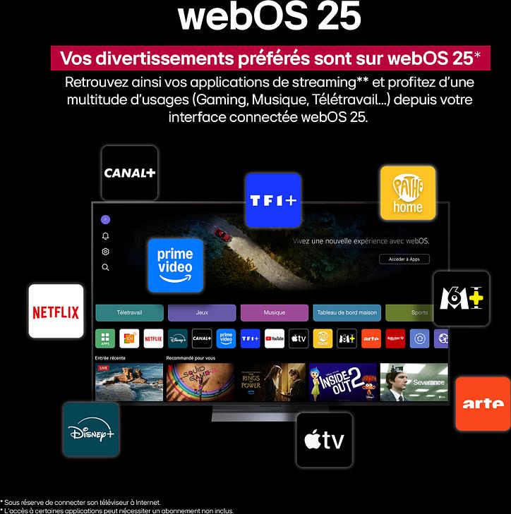 LG WebOS,Smart TV,77G5,OLED WebOS 25
