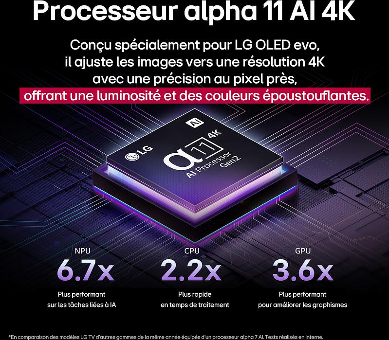 Processeur a11 AI LG,77G5,OLED,LG OLED,LG 77G5,Série G5