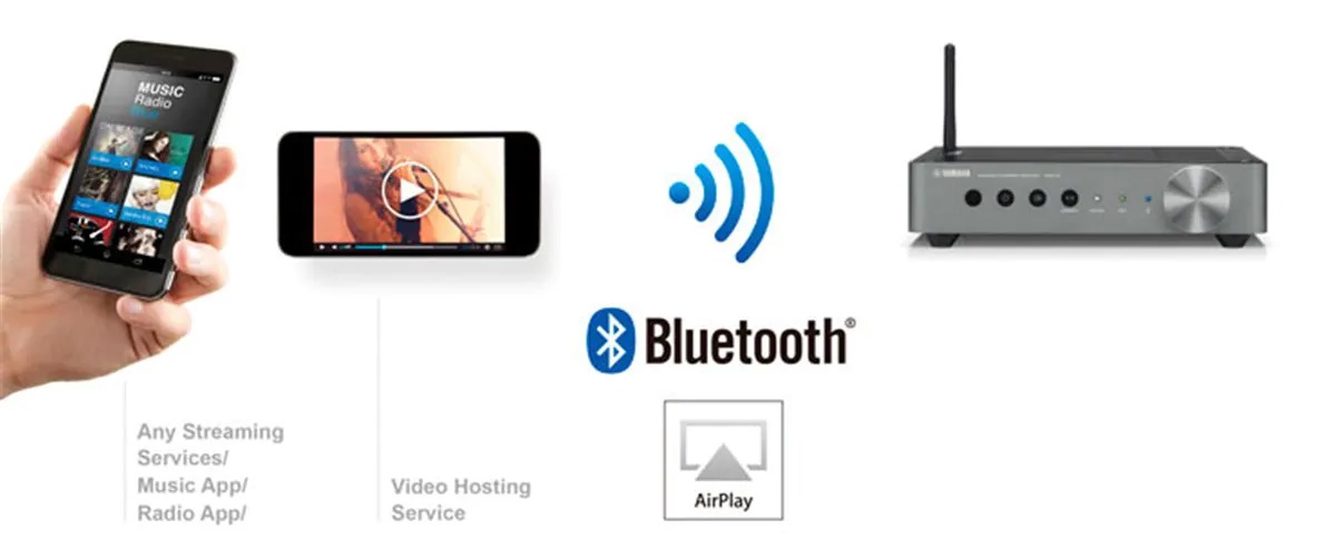 YAMAHA WXA-50 Streaming en bluetooth ou airplay